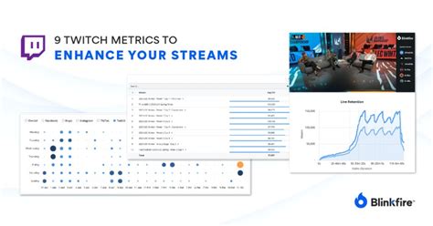 twitch metrics|twitchinsights website.